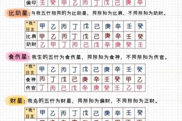 免费生辰八字算命_批八字合婚_紫微斗数_黄道吉日