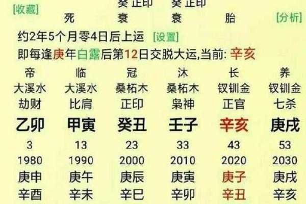 免费生辰八字算命_批八字合婚_紫微斗数_黄道吉日