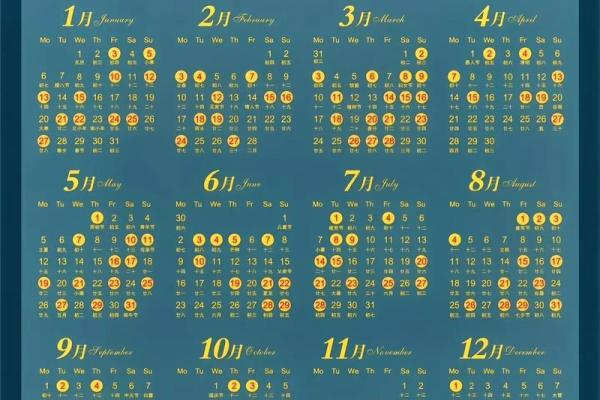 2025年结婚黄道吉日有哪些(2025年结婚最好的日子)