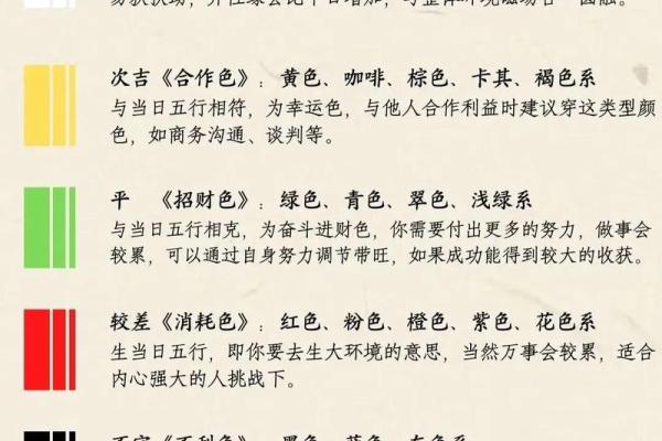 今天五行穿什么颜色衣服2025年12月12日全攻略,请收藏