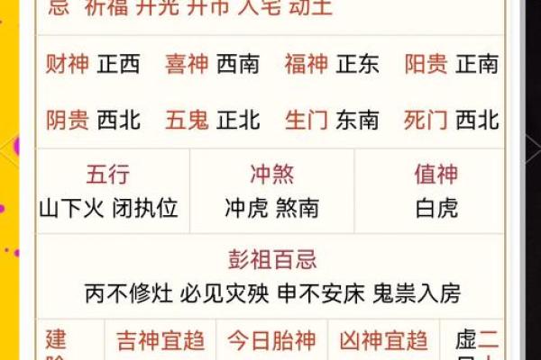 2021年8月7日五行穿衣颜色搭配吉凶查询，一篇就够了