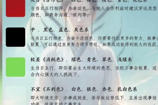 2025年9月6日五行穿衣每日分享看一篇就够了