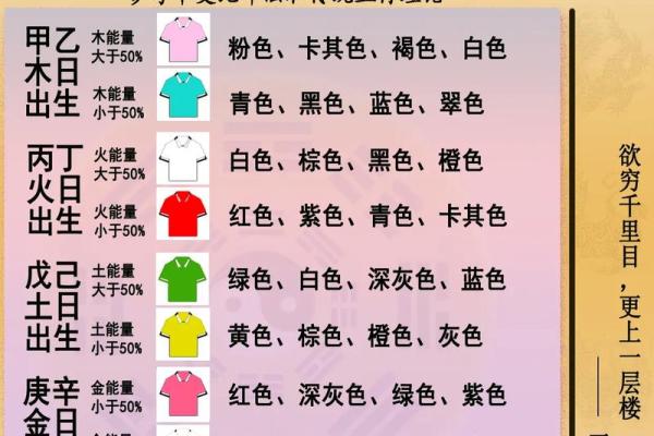 2024年10月每日五行穿衣旺运颜色查询表，小白也能学会