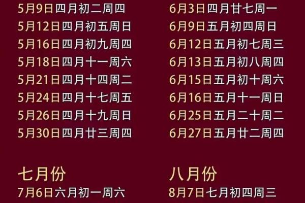 2025年乔迁新居黄道吉日一览表(2025年乔迁新居黄道吉日一览表1月)