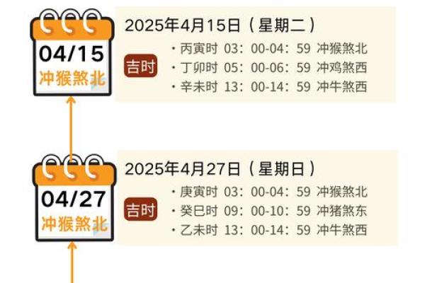 2025年乔迁新居黄道吉日一览表(2025年乔迁新居黄道吉日一览表1月)