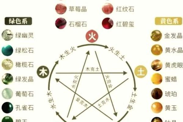2022年11月3日五行穿衣禁忌与幸运色查询，独家秘籍