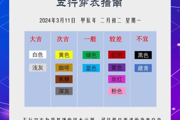 2023年2月8日五行属什么穿衣旺运颜色推荐,一篇就够了 2023年2月8日五行属什么穿衣旺运颜色推荐,一篇就够了