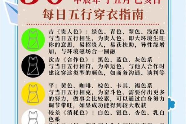 2025年11月11日五行穿衣搭配每日指南干货经验