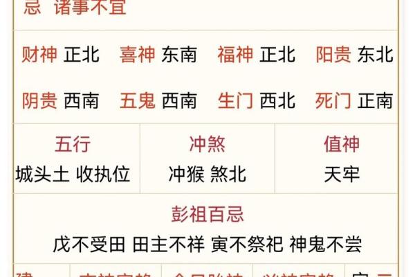 9月27日五行旺运穿衣法则今日更新，一篇就够了