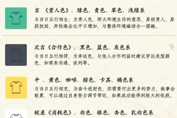 2023年4月7日五行穿衣旺运颜色搭配指南，终极指南