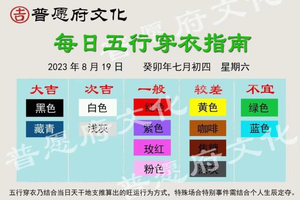 2023年8月12日五行穿衣颜色搭配吉时指南，一篇就够了