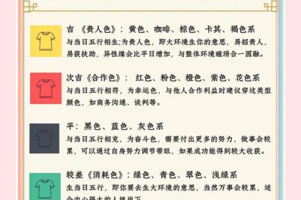 2022年5月27日五行穿衣颜色搭配吉时指南,高手技巧 2022年5月27日五行穿衣颜色搭配吉时指南,高手技巧