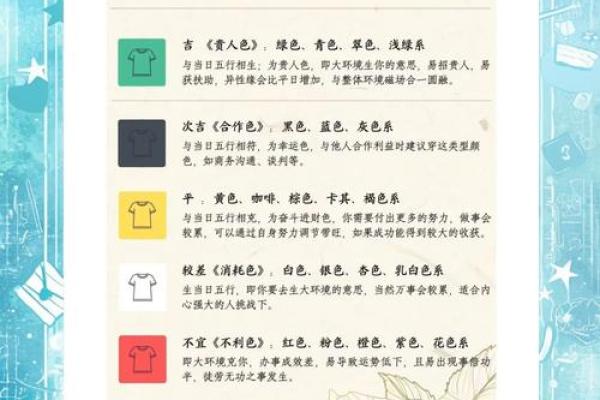 2025年10月22日五行穿衣每日分享巧妙处理
