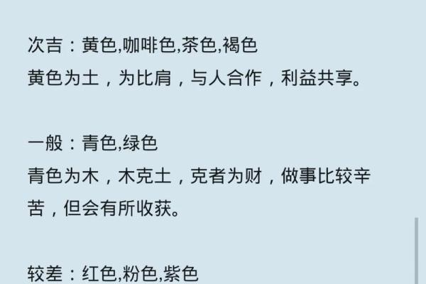 2021年11月15日五行穿衣颜色搭配吉时查询，终极指南