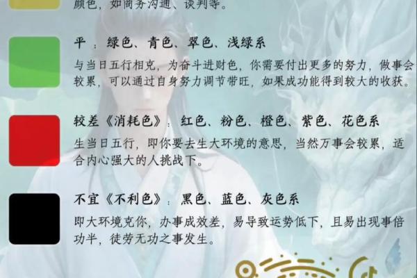 2025年12月1日穿衣颜色每日五行搭配干货经验 2025年12月1日穿衣颜色每日五行搭配干货经验