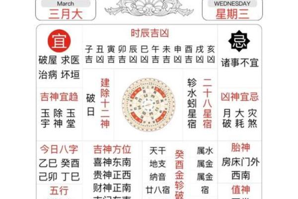 2025黄道吉日查询