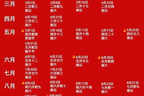 2025年什么日子适合搬家(2025年吉日)