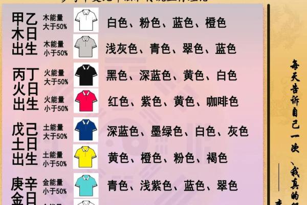 2025年9月12日五行穿衣搭配每日指南生活必备教你几招
