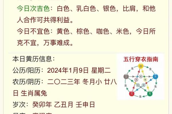 2025年9月12日五行穿衣搭配每日指南生活必备教你几招
