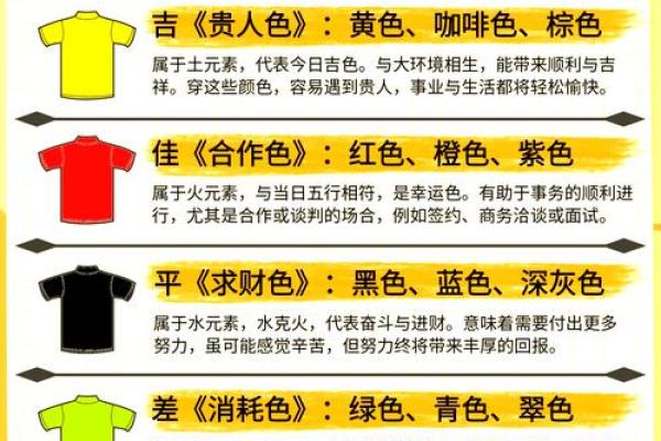 2021年9月26日五行穿衣颜色搭配指南，新手必学