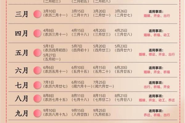 2025老黄历吉日查询