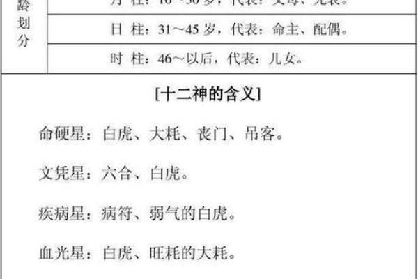 2026年春节后开业黄道吉日查询,如何结合老板生辰八字挑选最旺财日 2026年春节后开业黄道吉日查询,如何结合老板生辰八字挑选最旺财日