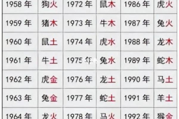2026年春节后开业黄道吉日查询,如何结合老板生辰八字挑选最旺财日 2026年春节后开业黄道吉日查询,如何结合老板生辰八字挑选最旺财日