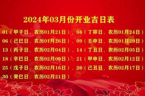 2026年开业黄道吉日查询，春节后店铺开张择日得把眼睛擦亮了详解