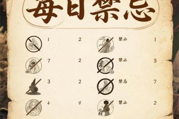 2026年1月最佳婚期挑选指南，需注意的农历禁忌与公休日避坑