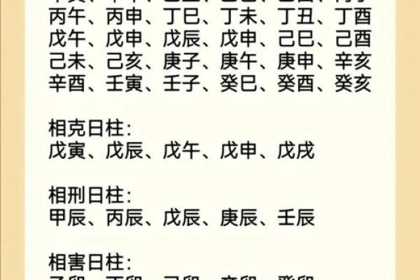 如何根据双方生辰八字选择2026年最适合结婚的黄道吉日