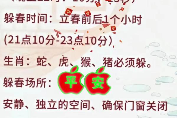 2023年打春具体是几月几号几点几分开始？