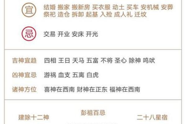2025年10月提车的最佳日子(2o21年10月提车吉日)