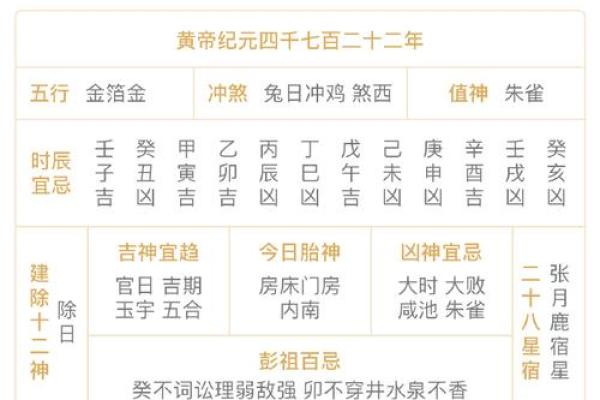 2023年打春具体时辰查询，立春精确时间是几点几分几秒