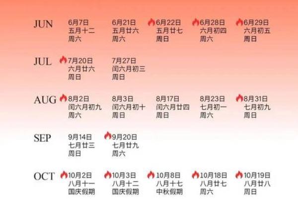 2025.9结婚最旺的日子 2025年9月结婚吉日查询 2025.9结婚最旺的日子 2025年9月结婚吉日查询