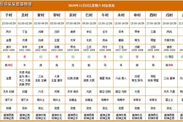 寻找2026年农历二月份最适合新车上牌的黄道吉日一览表 寻找2026年农历二月份最适合新车上牌的黄道吉日一览表