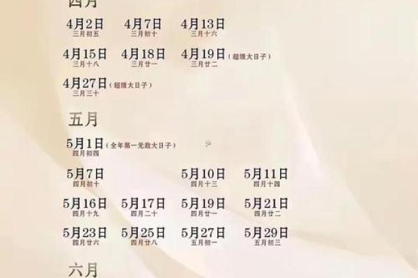十二月开业吉日那天最好 2024年12月最佳开业吉日查询 十二月开业吉日那天最好 2024年12月最佳开业吉日查询