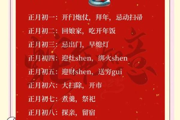 按照传统习俗大年初几才能洗头洗澡呢
