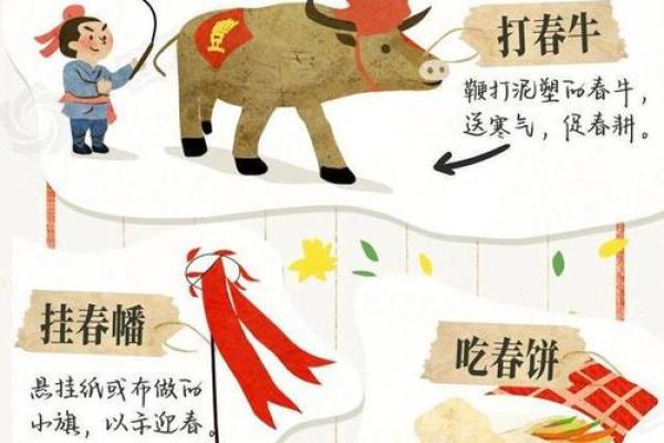 2021年立春的民间习俗和传统食物有哪些？