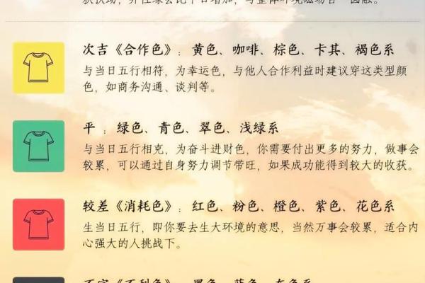 2021年10月23日五行属什么穿什么颜色旺运，高手技巧