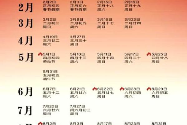 如何挑选2026年11月的结婚吉日，需要注意哪些传统禁忌和讲究