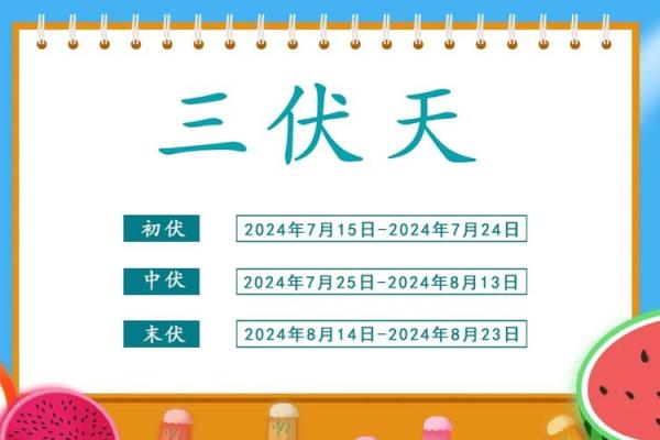 2020年头伏第一天是哪天？入伏时间表如何安排？