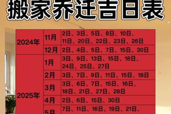 2025年11月进房子黄道吉日(2025年11月适合入宅的日子)