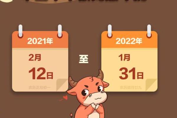 2021年农历牛年具体从哪一天开始计算？
