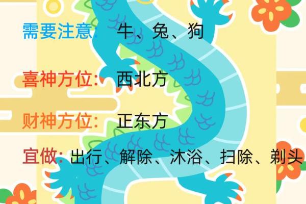 2016年属什么生肖？详细解析与生肖运势查询
