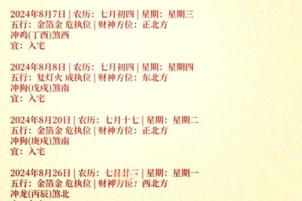 2011年农历黄道吉日查询结婚搬家开业吉日一览