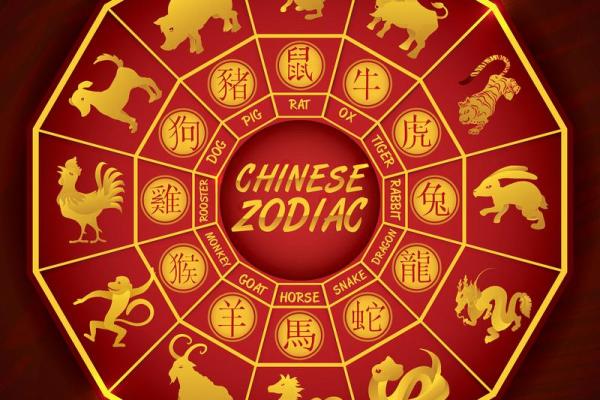 1997年属牛女性姻缘运势详解,何时动婚最吉利? 1997年属牛女性姻缘运势详解,何时动婚最吉利?