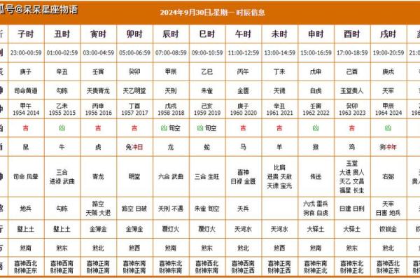 阴历九月搬家入宅黄道吉日(阴历九月份搬家的黄道吉日2025年)