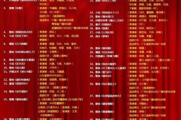 2011年兔年春节晚会完整节目单高清视频在线观看