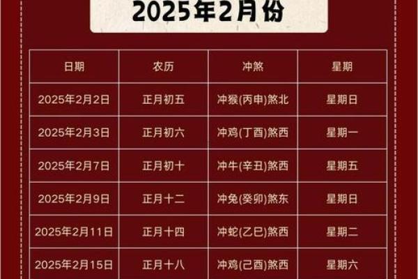 11月哪天适合动土装修？最新老黄历动土吉日一览表