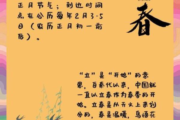 2011年立春的日期和传统习俗有哪些需要特别注意？